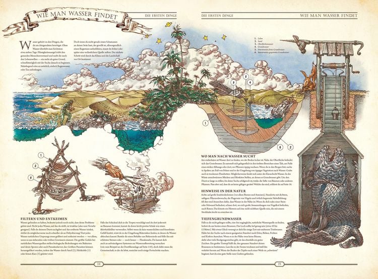 Produktbild: The Book