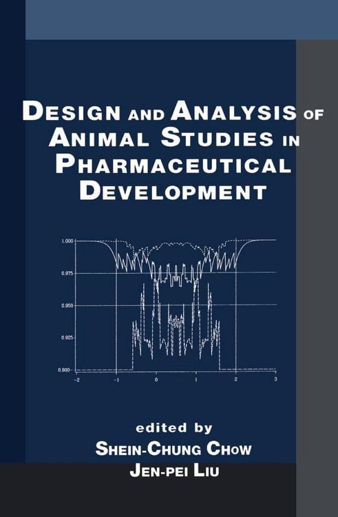 Produktbild: Design and Analysis of Animal Studies in Pharmaceutical Development