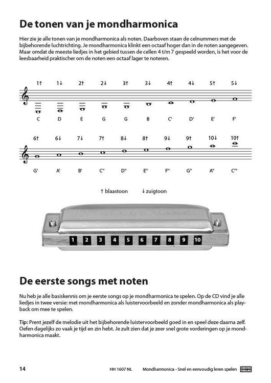 Produktbild: Mondharmonica - Snel en eenvoudig leren spelen + MP3-CD