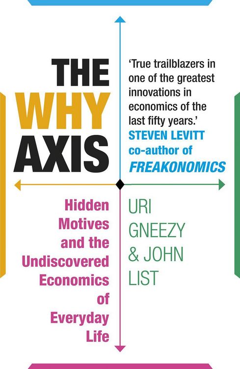 Produktbild: The Why Axis