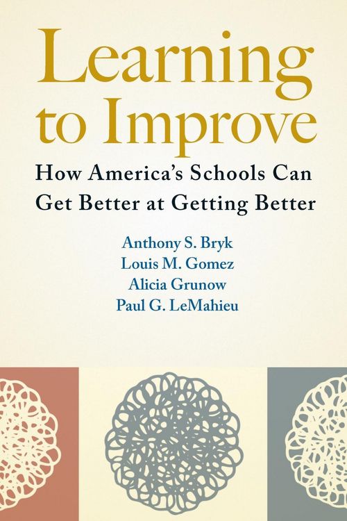 Produktbild: Learning to Improve