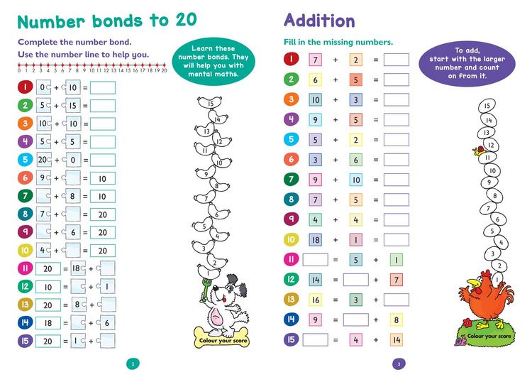 Produktbild: Maths Quick Quizzes Ages 5-7
