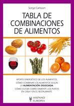 Produktbild: Tabla de combinaciones de alimentos