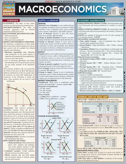 Produktbild: Macroeconomics