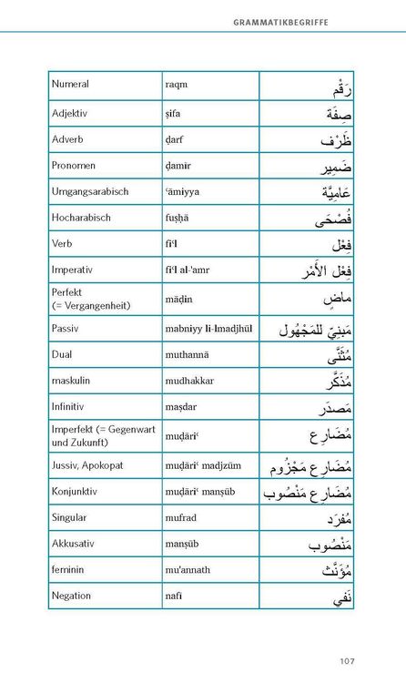Produktbild: PONS Grammatik kurz & b&uuml;ndig Arabisch