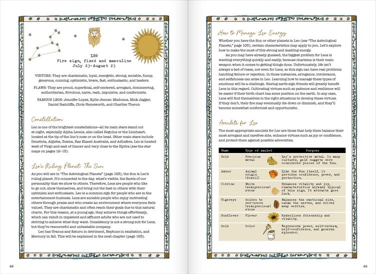 Produktbild: Signs of the Zodiac