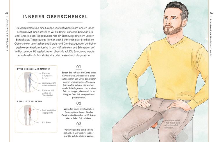 Produktbild: Triggerpunkte