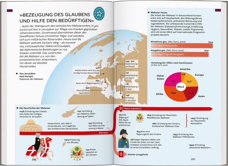 Produktbild: Baedeker Reisef&uuml;hrer Malta, Gozo, Comino