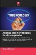 Produktbild: An&aacute;lise das tend&ecirc;ncias de desempenho