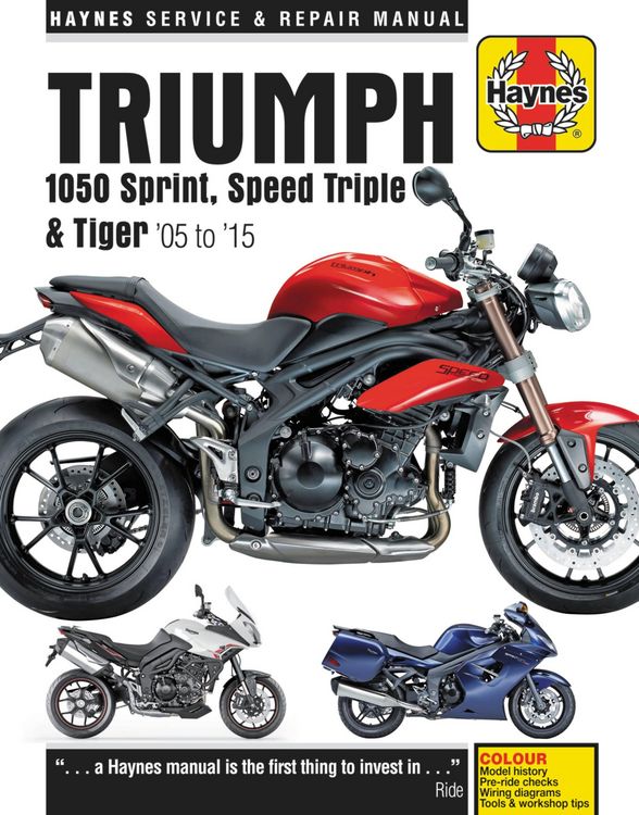 Produktbild: Triumph 1050 Sprint, Speed Triple & Tiger (05 - 15)
