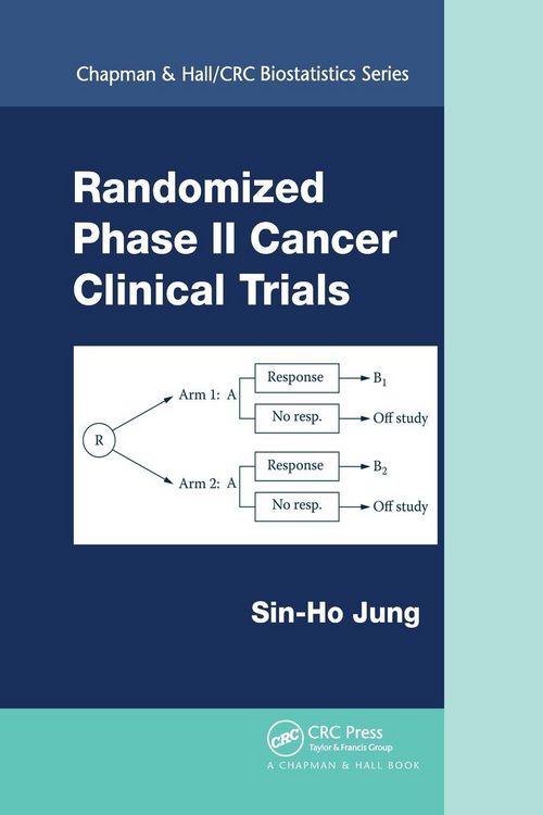 Produktbild: Randomized Phase II Cancer Clinical Trials