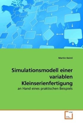 Produktbild: Keiml, M: Simulationsmodell einer variablen Kleinserienferti