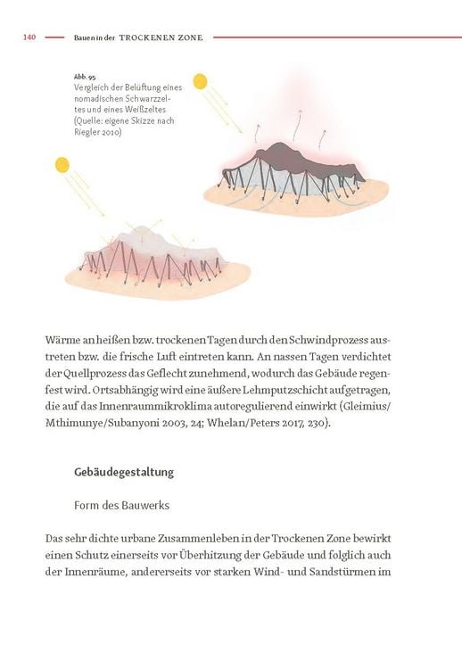 Produktbild: Architecture Follows Climate