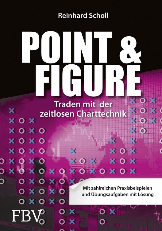Produktbild: Point & Figure
