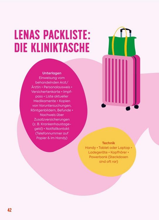Produktbild: Dein Endometriose-Alltagshelfer