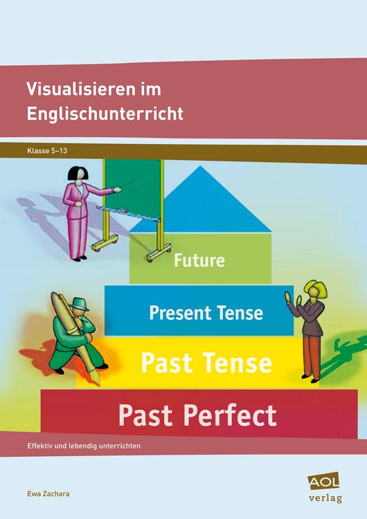 Produktbild: Visualisieren im Englischunterricht