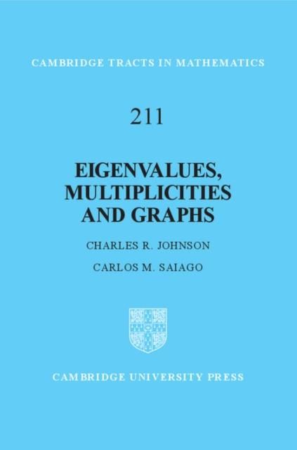 Produktbild: Eigenvalues, Multiplicities and Graphs
