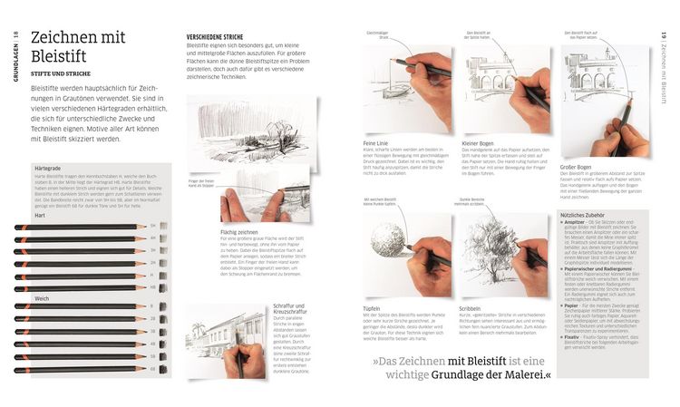 Produktbild: Meisterschule Malen
