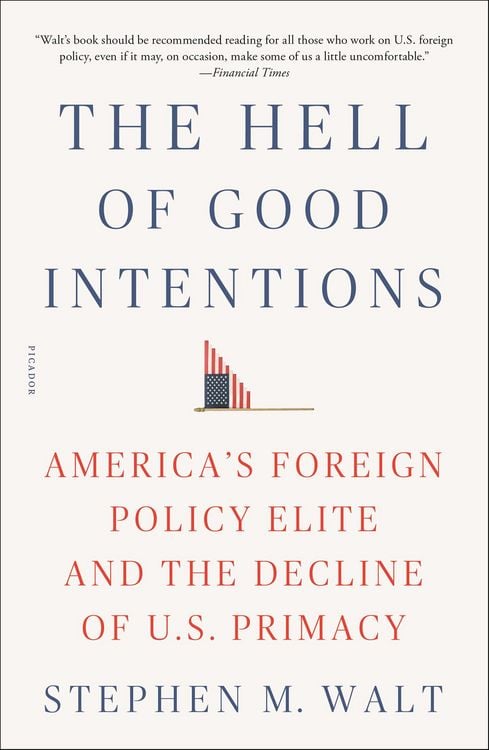 Produktbild: The Hell of Good Intentions