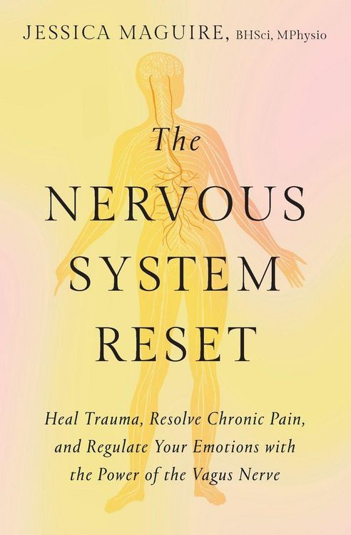 Produktbild: The Nervous System Reset