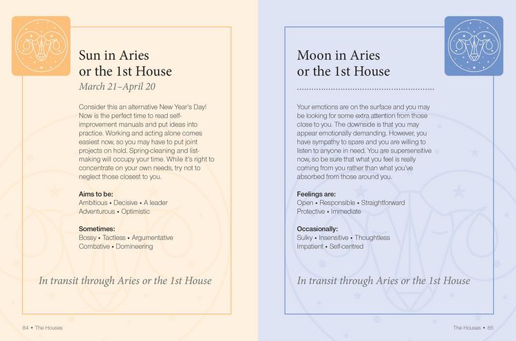 Produktbild: The Little Book of Astrology