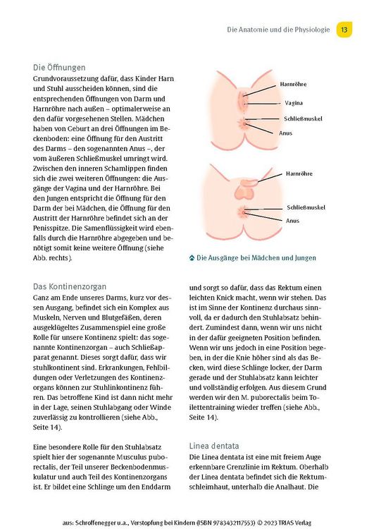 Produktbild: Verstopfung bei Kindern