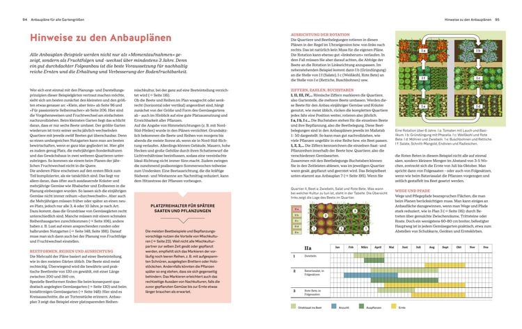 Produktbild: Das gro&szlig;e GU Handbuch Gem&uuml;se-Anbauplanung