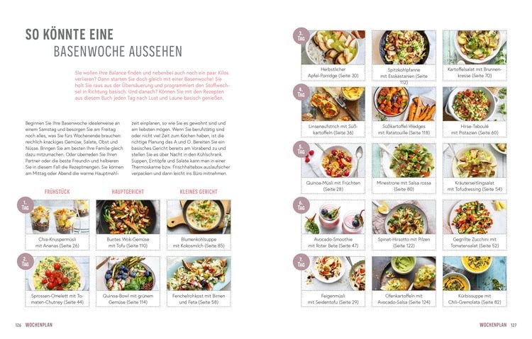 Produktbild: Gut, lecker, basisch