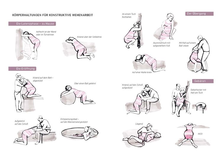 Guter Hoffnung - Hebammenwissen für Mama und Baby
