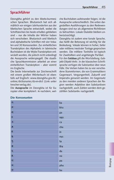 Produktbild: TRESCHER Reisef&uuml;hrer Bhutan