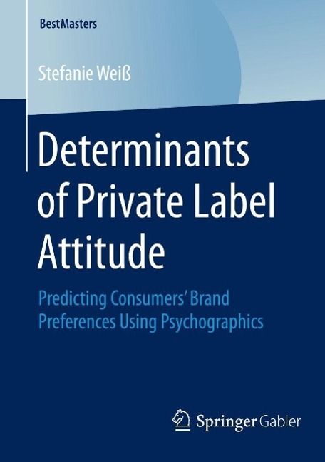 Produktbild: Determinants of Private Label Attitude