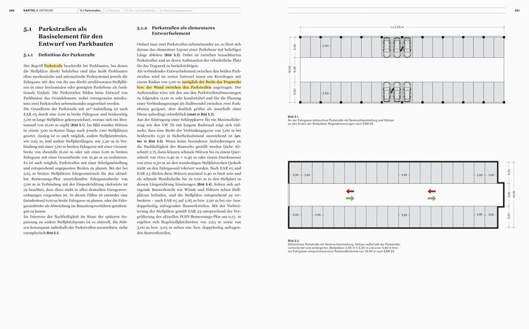 Produktbild: Parkh&auml;user und Tiefgaragen