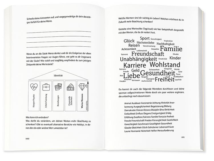 Produktbild: Vergleiche dich nicht, sei du selbst