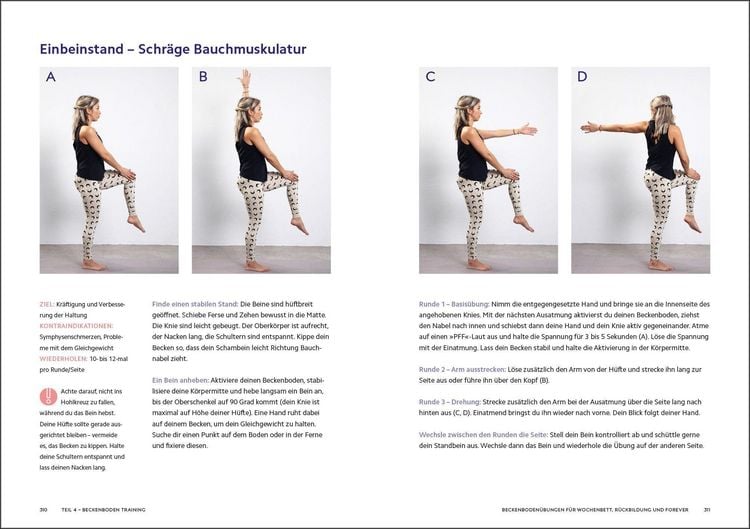 Produktbild: Die Beckenboden-Revolution