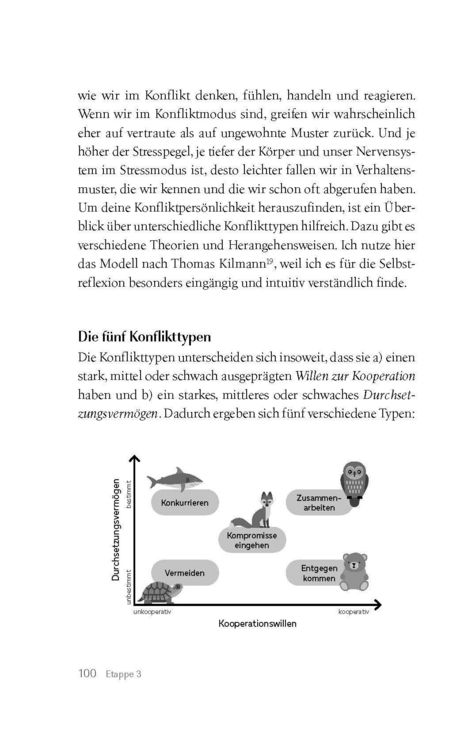 Produktbild: Tochter sein auf Augenh&ouml;he