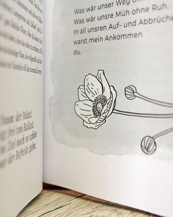 Produktbild: Ver&auml;nderung darf Bl&uuml;ten tragen