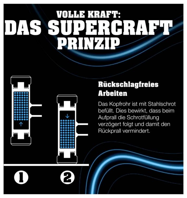 Produktbild: Halder SUPERCRAFT 3377.040 Schonhammer ergonomischer Griff, hart 805g 305mm 1St.