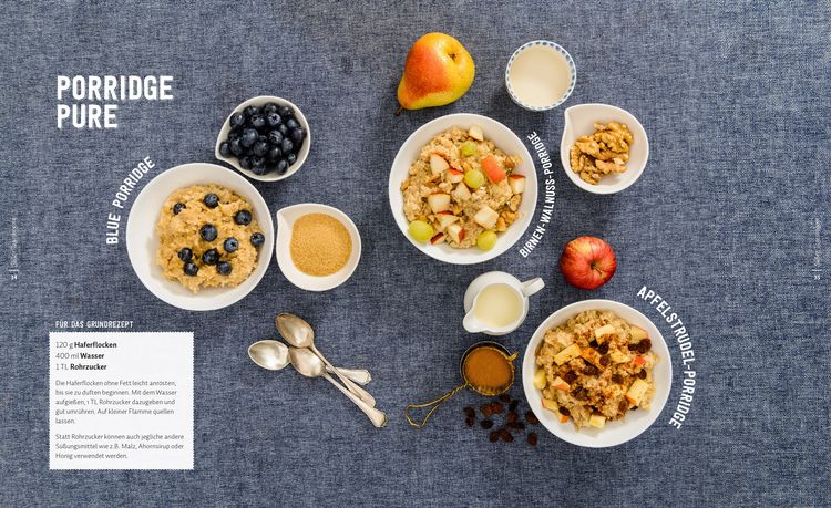 Produktbild: Mein gesundes, warmes Wohlf&uuml;hlfr&uuml;hst&uuml;ck