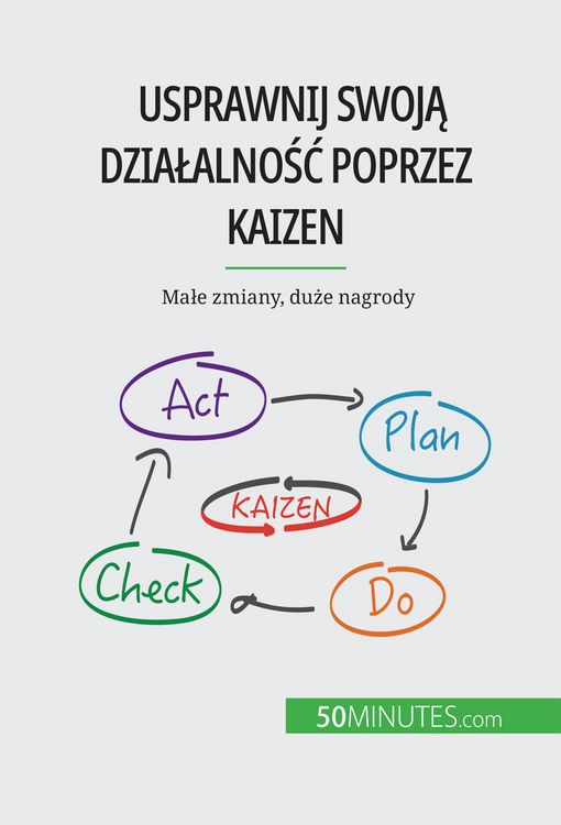 Produktbild: Usprawnij swoja dzialalnosc poprzez Kaizen