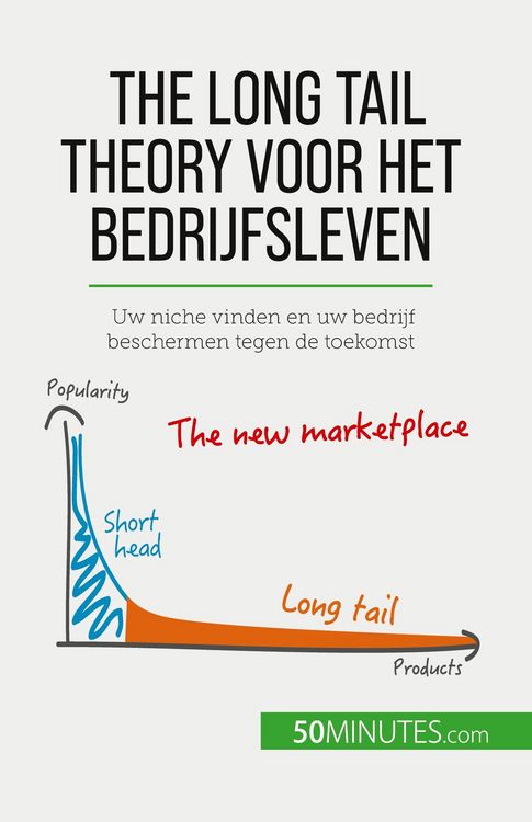 Produktbild: The long tail theory voor het bedrijfsleven