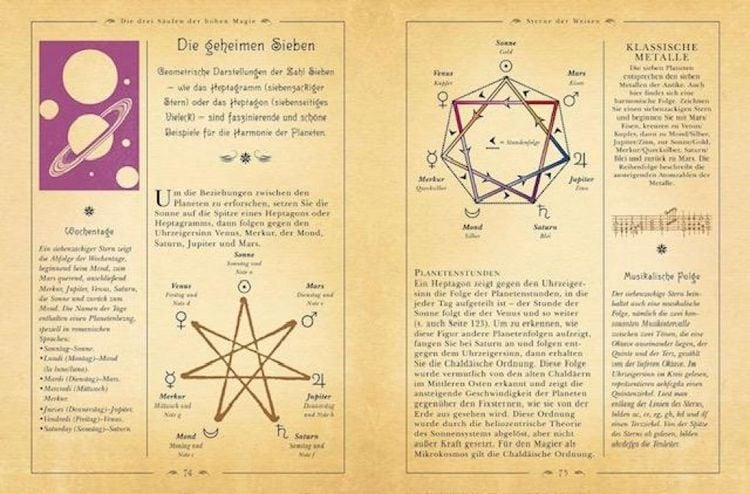 Produktbild: Die Geheimnisse der Magie
