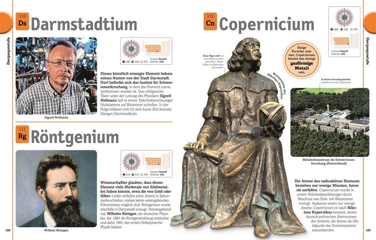 Produktbild: Alles ist Chemie!