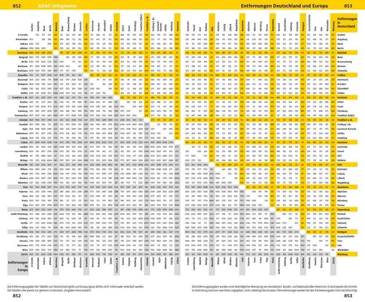 Produktbild: ADAC Der Gro&szlig;e Autoatlas 2027/2028 Deutschland und seine Nachbarregionen 1:300.000