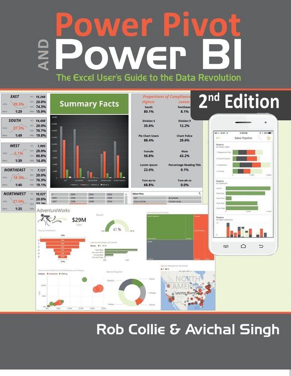 Produktbild: Power Pivot and Power BI