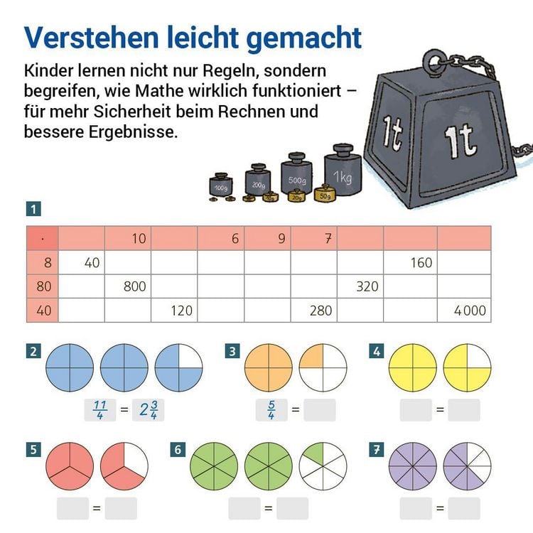 Produktbild: Das &Uuml;bungsheft Mathematik 6 &ndash; &Uuml;berarbeitete Neuauflage