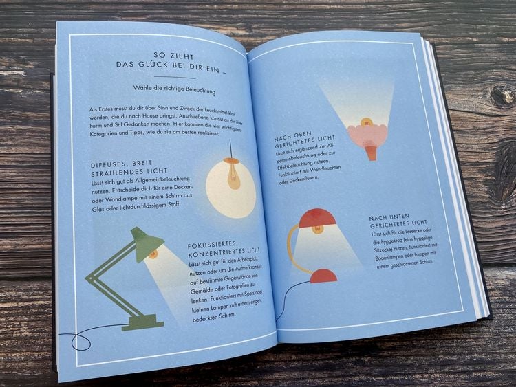 Produktbild: Mein HYGGE HOME