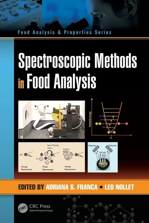 Produktbild: Spectroscopic Methods in Food Analysis