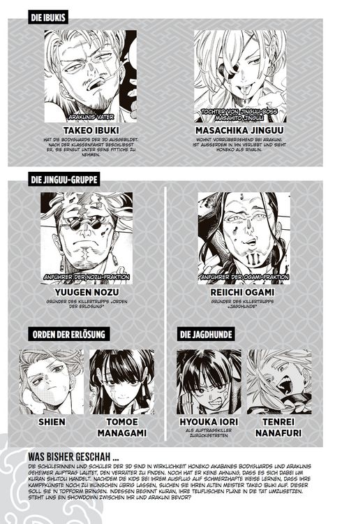 Produktbild: Honeko Akabanes Bodyguard 04
