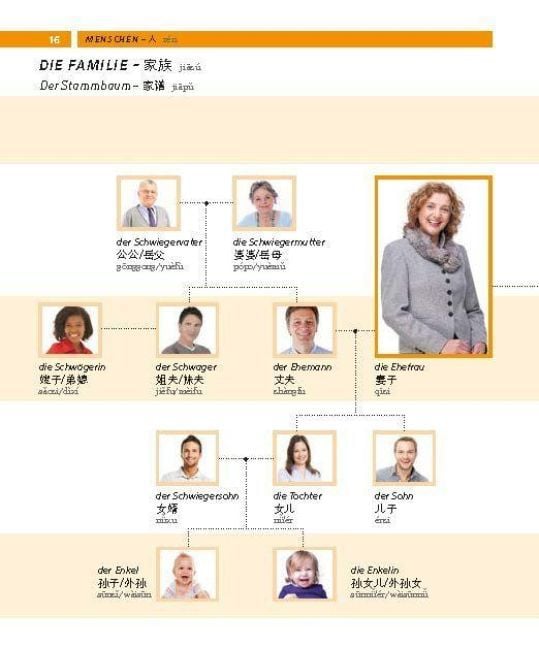 Produktbild: PONS Bildw&ouml;rterbuch Chinesisch