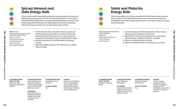 Produktbild: The Low Appetite Cookbook